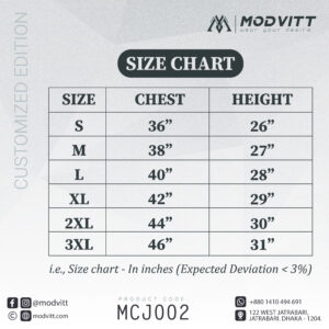MODVITT ShadowStrike=sige chart